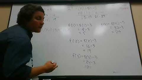 Algebra 1A Lesson 4.1 Identifying and Graphing Sequences