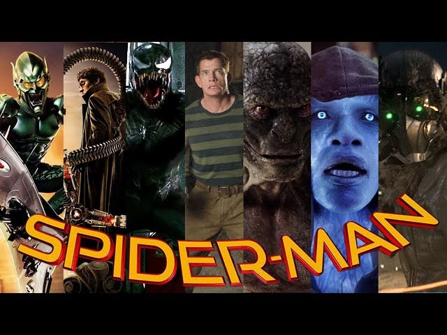 Spider Man Villains List