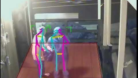 Realtime Alert Vandalism. Swift Detection of Vandalism for Enhanced Security