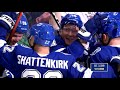 2019-20 Goals (So Far) : Ondrej Palat