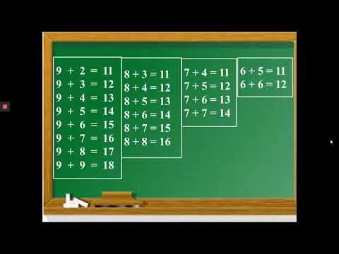 Toán 2: Phép cộng (ôn tập)