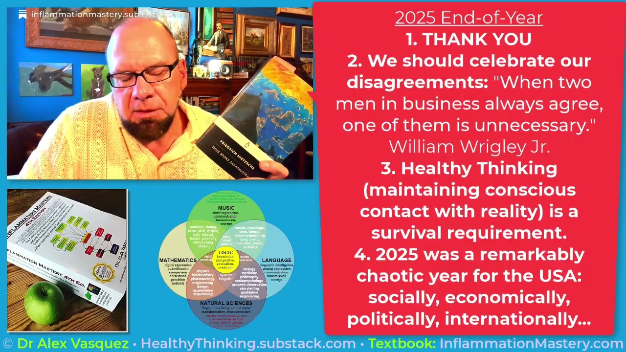 2025 End-of-Year Closure, 2026 Predictions, and the 4 layers of Nietzsche's ZARATHUSTRA