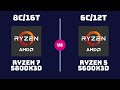 AMD Ryzen 7 5800X3D vs AMD Ryzen 5 5600X3D – CPU Comparison