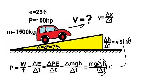 Physics 8  Work, Energy, and Power (16 of 37) Driving Up A Hill - DayDayNews