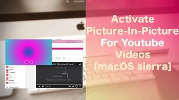 Activate Picture In Picture for Youtube Videos [MacOS Sierra]