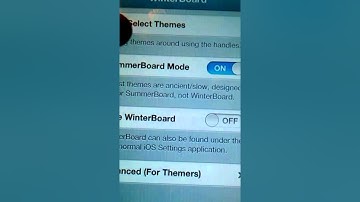 How To Change the "Slide To Unlock" Text on Your iPod Touch/iPhone