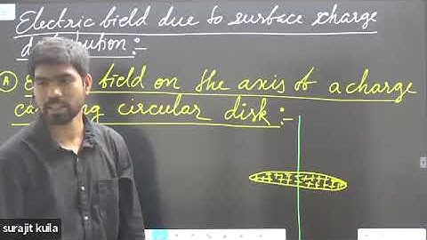 Lec -16 Electrodynamics For IIT JAM JEST TIFR AND CUET