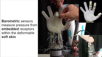 Predictive Learning of Error Recovery with a Sensorized Passivity-Based Soft Anthropomorphic Hand