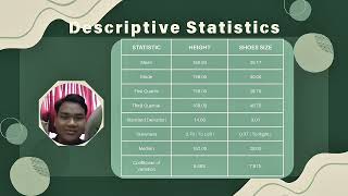 STA 108 GROUP PROJECT PRESENTATION FROM AS124 GROUP 2