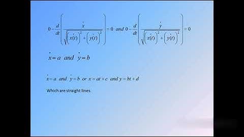 Nandakishore  Euler parametric form