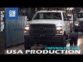 General Motors Truck Production in the United States (Chevrolet/GMC)