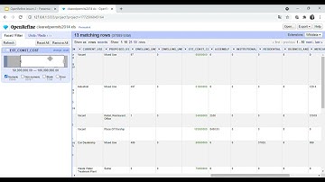 OpenRefine Date and Number Based Facet