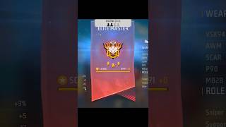 M82p🤡 AWM 💀 + VSK ☠️ = MUTISHUVITTINHA POOONGA💥 #freefire