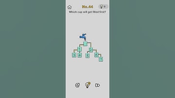 Which cup will get filled first #puzzle #puzzles #jigsawpuzzle #loewepuzzle #puzzletime #puzzlelover