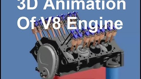 3D Animation Of V8 Engine Fuel Injected