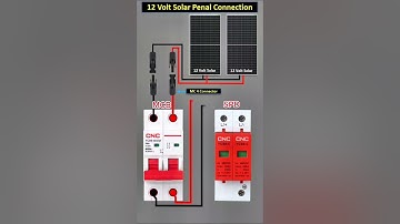 CNC  DC MCB and DC SPD connection with solar panel