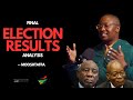 Election Results: ANC-DA Coalition Will Kill The ANC Forever ?