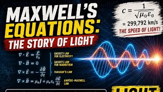 Maxwell’s Equations Explained: The Incredible Discovery of Light ⚡💡