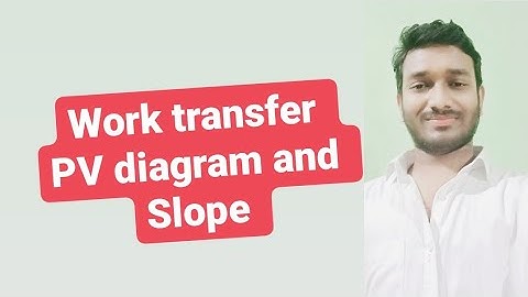 Thermodynamics L12 : work transfer||work transfer for different process||PV diagram||slope||concepts