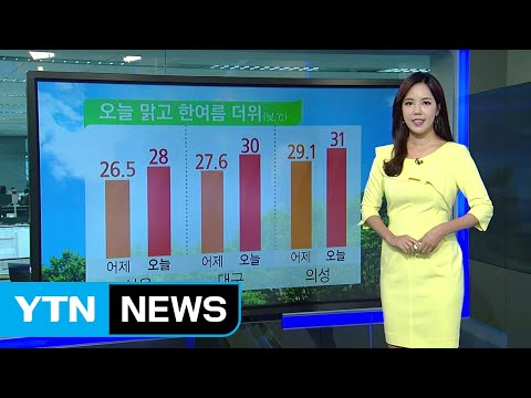 [날씨] 오늘 전국 맑고 한여름, 자외선·오존·식중독 주의 / YTN