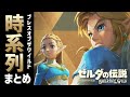【ブレワイ時系列】時系列のヒントになりそうなものをまとめてみた【ゼルダの伝説】