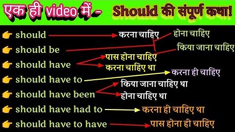 All Uses of Should In Spoken English | Modal Verb 