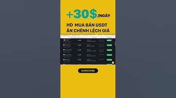 Mua Bán USDT Ăn Chênh Lệch GlobalSend360 | Exness phù hợp cho người mới hay trader chuyên nghiệp?
