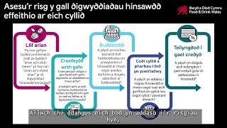 Download Lagu Hyfforddiant Addasu i Newid Hinsawdd a Chydnerthedd Modiwl 6: Ystyriaethau Ariannol a Chyfreithiol MP3 Download Lagu Hyfforddiant Addasu i Newid Hinsawdd a Chydnerthedd Modiwl 6: Ystyriaethau Ariannol a Chyfreithiol MP3