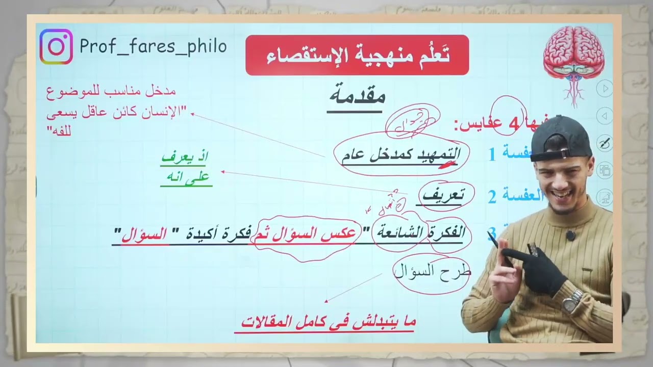 مقـالة أثر العادة بين الإيجابي و السلبي | بمنهجية الاستقصاء | شعبة أداب وفلسفة 🔥 2026