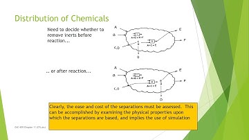 Design 1 Heuristics for Reactors