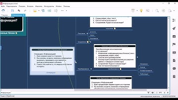 Работа с информацией. Total Commander и путевая карта. Практика. Компоновка
