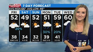 A few snowflakes possible Friday night as arctic front moves in