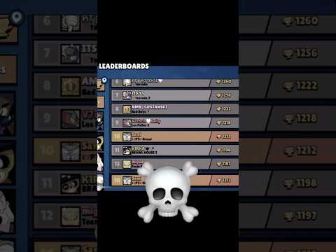 The king Spike