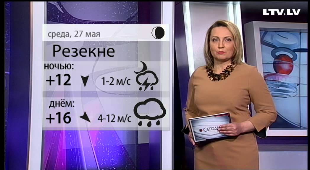 Прогноз погоды печки