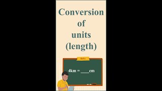 Master Unit Conversion (from Larger Units to Smaller Units) in Minutes.