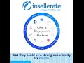 Insellerate CRM - How do you stay in front of your borrowers, prospects, and realtors?