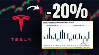 Is Tesla Stock Going to Crash in September? Apple Vs Tesla Stock