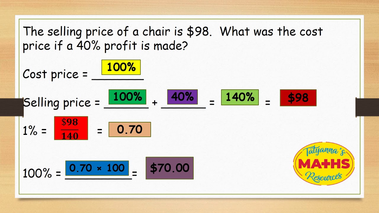 Calculating The Cost Price Given The Selling Price And Percentage