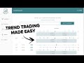 Our Stock Trading Game Plan - How We Approach Day Trading Stocks