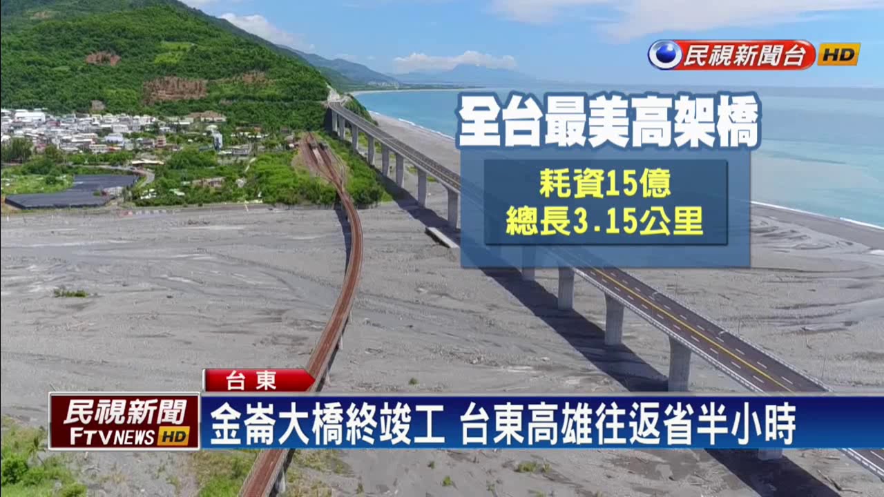 全台最美高架橋 金崙大橋 下月通車 民視新聞 Youtube