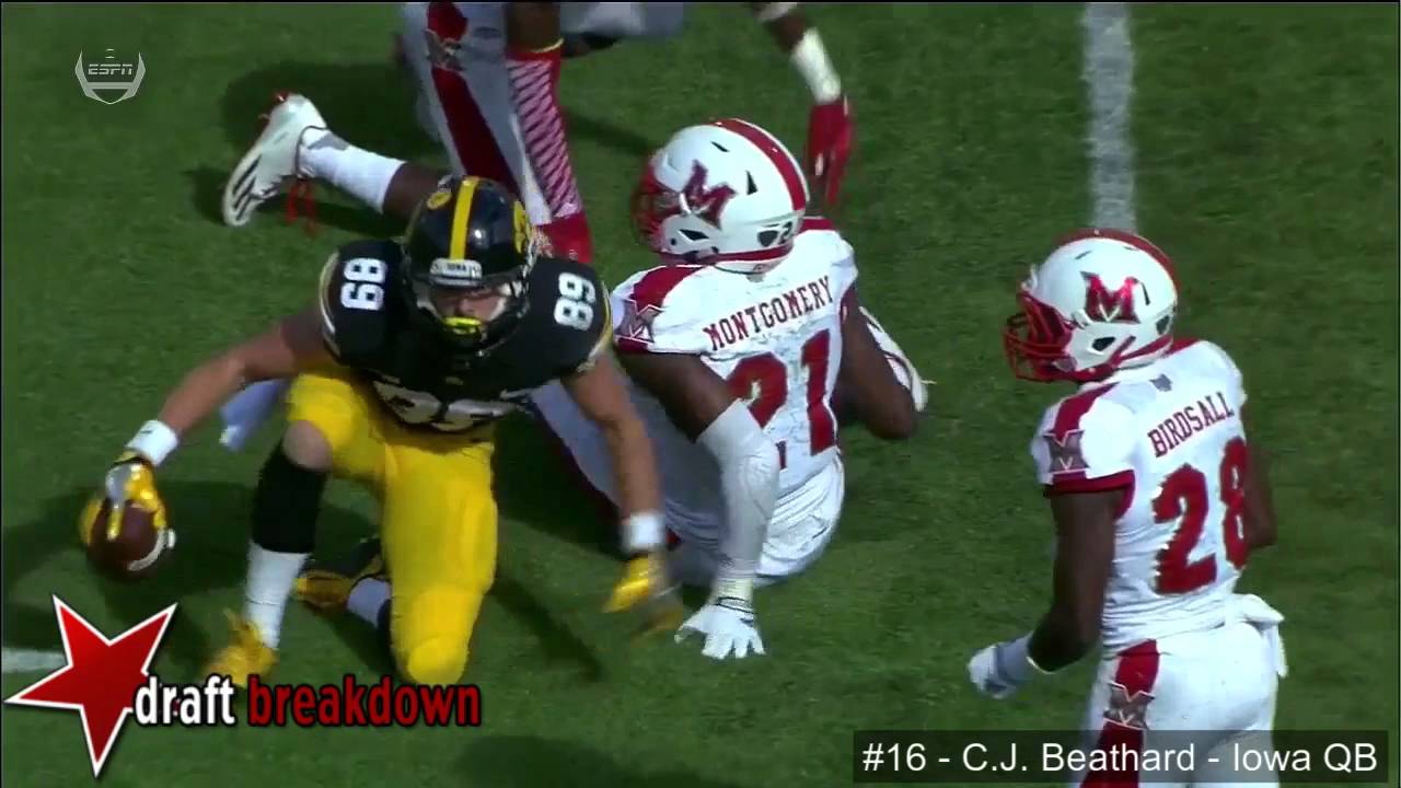 C J Beathard Stats Fantasy Ranking Playerprofiler C J Beathard Stats Fantasy Ranking Playerprofiler