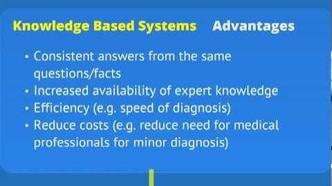Software - Knowledge Based Systems