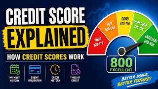 Credit Score Explained | How Credit Scores Work