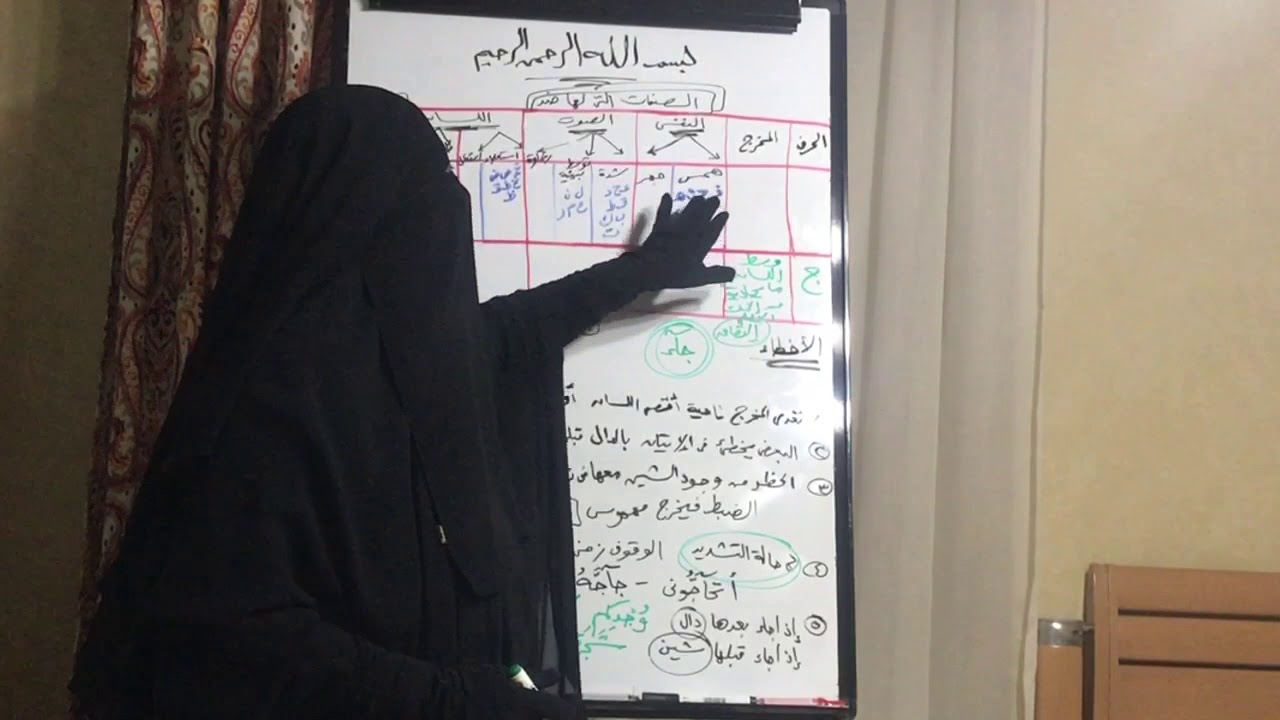 3️⃣6️⃣ حرف ( ج ) ملحوظة👇هامة رقم (٤) اضغطوا هنا لتقرأوا التوضيح