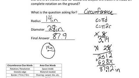 7.2 Circumference & Area of Circles in Real Life