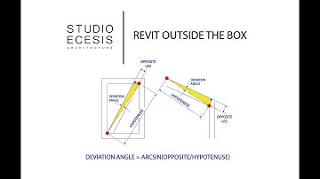Revit Outside the Box