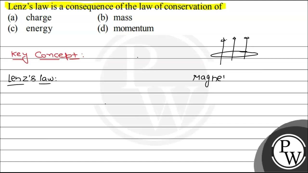 Lenz's law is a consequence of the law of conservation of (a) charge (b