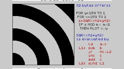 Cordic demo - 32b education intro for ZX Spectrum