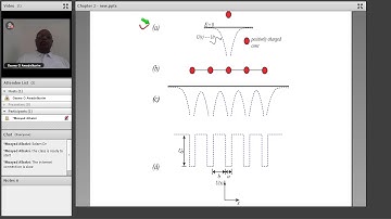 3 Energy Bands in Solids 1