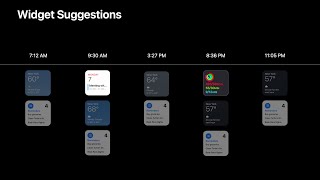 Celebrity WWDC21: Add intelligence to your widgets | Apple Wealth